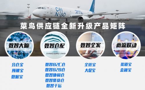 日單量破500萬，618大促背后的快遞肉搏戰(zhàn)與供應鏈管理服務新機遇